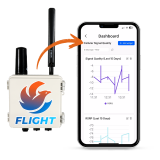 Flight Pilot &ndash; Self-Managed Connectivity Modem &ndash; Flexible Control, Direct Setup