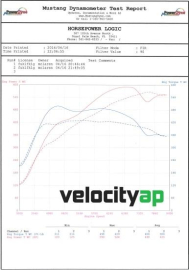 VelocityAP McLaren 675LT Performance ECU Tuning