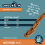 DOGGINSTIX Dog Chew - Collagen Lamb Braided Sticks 12" (20ct