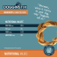DOGGINSTIX Dog Chew - Collagen Lamb Braided Ring (40ct)