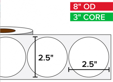 Circular Labels, Matte White 2.5"x2.5", 3" Core, 8" Diam.