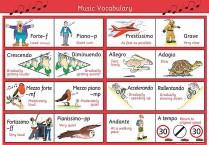 MUSIC VOCABULARY POSTER
