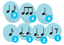 Music-Go-Rounds RHYTHMS - COMPOUND TIME