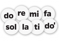 Music-Go-Rounds SOLFEGE SYLLABLES