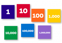 Math-Go-Rounds: PLACE VALUE KIT