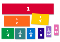 Math-Go-Rounds: FRACTION WALL KIT