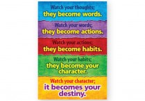 WATCH YOUR THOUGHTS POSTER