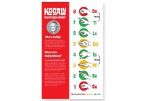 KODALY POSTER w/REPRODUCIBLE GUIDE