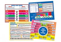 MUSIC THEORY POSTERS