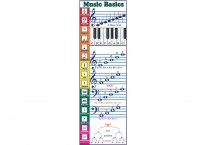MUSIC BASICS DOOR POSTER