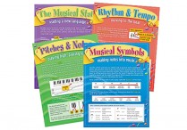 LEARN TO READ MUSIC Posters