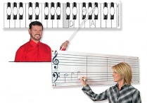 GIANT ERASABLE STAFF & KEYBOARD