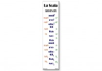LA SCALA SOLFEGE w/ALTERED TONES Banner