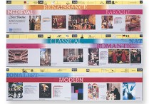 TIME LINE POSTER