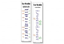 LA SCALA SOLFEGE BANNERS Set