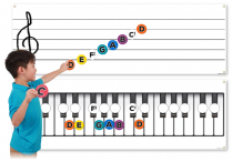 Music-Go-Rounds ALPHADOTS Set 1 & SHARP/FLAT NOTES plus GIANT WALL CHARTS