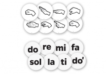 Music-Go-Rounds SOLFEGE SYLLABLES & HAND SIGNS