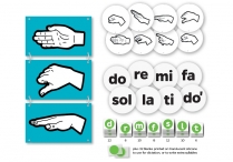 Music-Go-Rounds SOLFEGE KIT with HAND SIGN LADDER