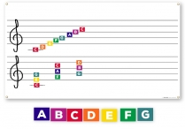 Music-Go-Rounds MINI ALPHADOTS Set 2 & DOUBLE STAFF WALL CHART