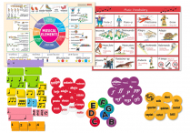ELEMENTS OF MUSIC KIT:  2 Posters & 5 Sets of Music-Go-Rounds