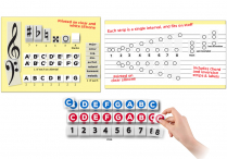 Music-Go-Rounds MINIs for NOTATIONS & THEORY (3 MGR Sets)
