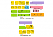 Music-Go-Rounds RHYTHM N'COUNTERS & BASIC RHYTHMS