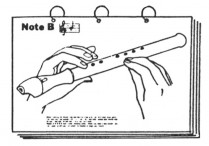 RECORDER FINGERING CHART